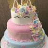 viviancake8365